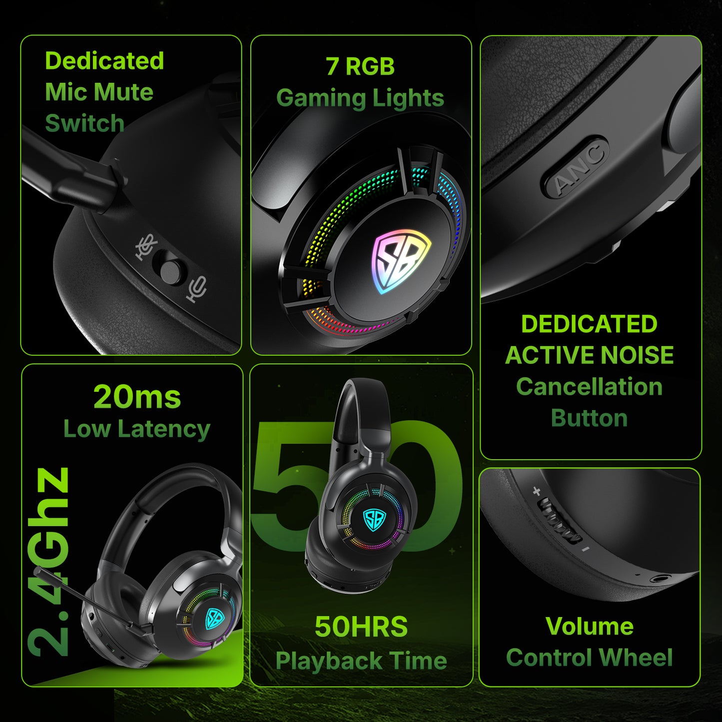 SpinBot Ranger HX700 Tri-Mode Wireless Headphones with ANC & RGB | 20ms Low Latency
