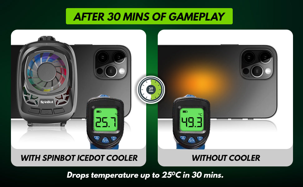 Spinbot Icedot  cooler with type C power cable