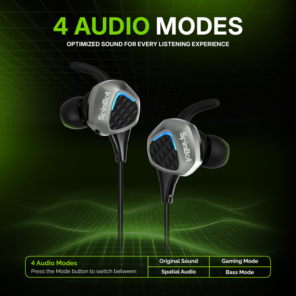 SpinBot BattleBudz G30 Type-C Gaming Earphone with 4 Audio Modes | Boom Mic | Metal Body Wired Gaming Earphone
