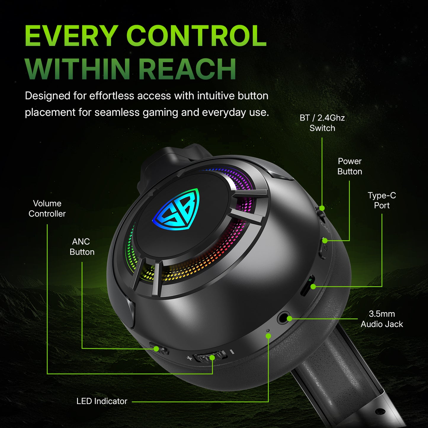 SpinBot Ranger HX700 Tri-Mode Wireless Headphones with ANC & RGB | 20ms Low Latency