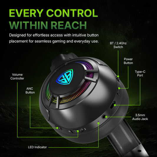 SpinBot Ranger HX700 Tri-Mode Wireless Headphones with ANC & RGB | 20ms Low Latency