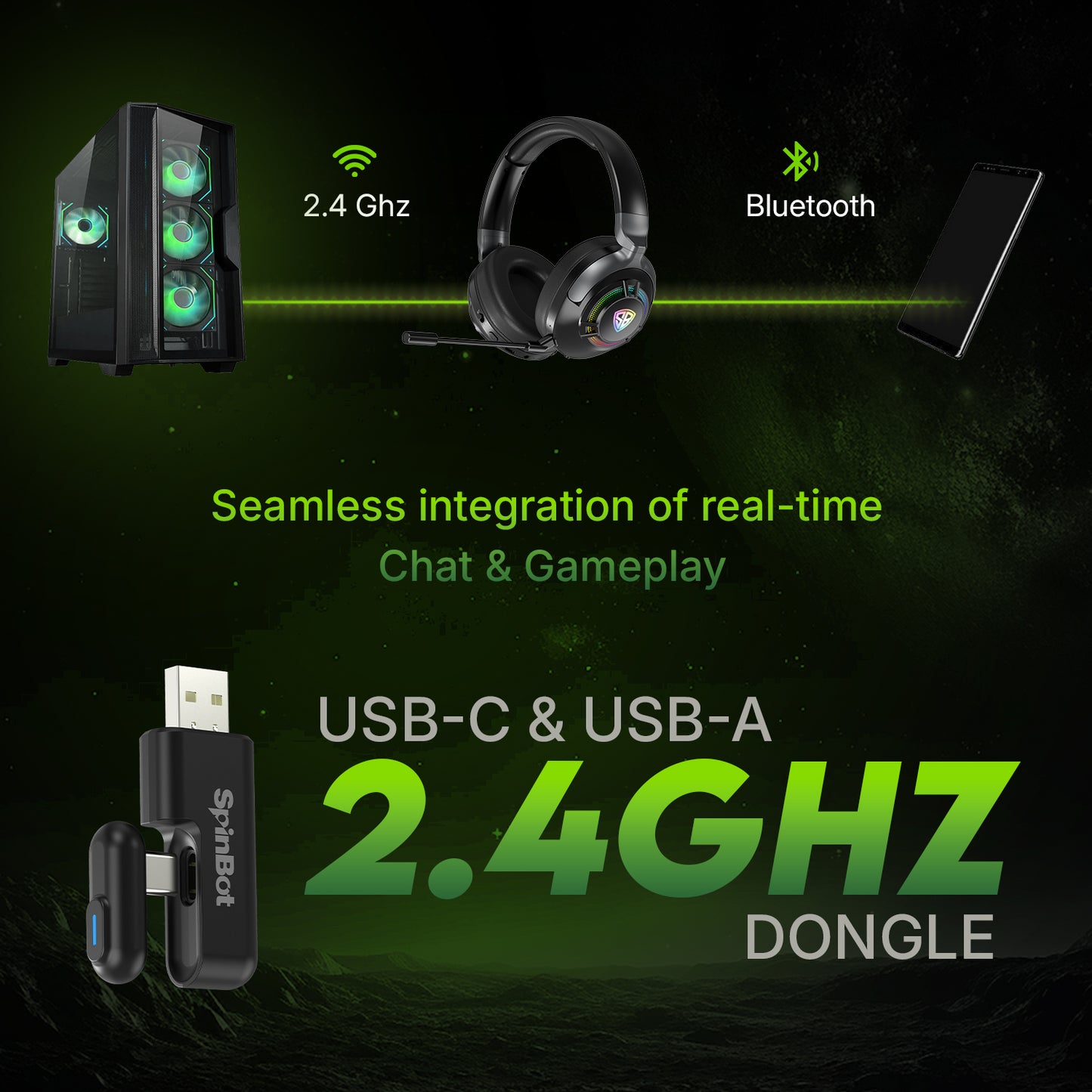 SpinBot Ranger HX700 Tri-Mode Wireless Headphones with ANC & RGB | 20ms Low Latency