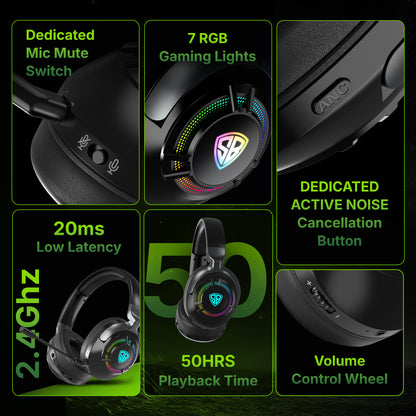 SpinBot Ranger HX700 Tri-Mode Wireless Headphones with ANC & RGB | 20ms Low Latency