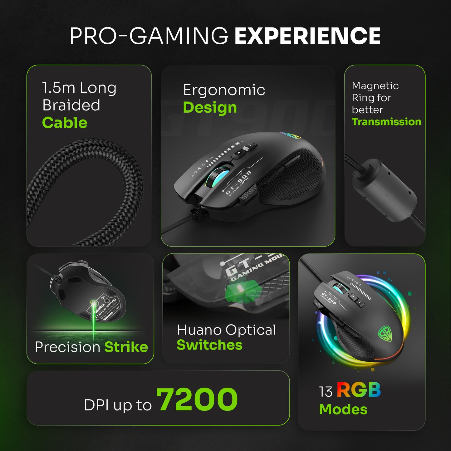 SpinBot Rage K20 Gaming Keyboard & Clutch GT900 Mouse Combo | RGB Backlit Keyboard |7200 DPI Wired USB Mouse For PC, Laptop (Black)