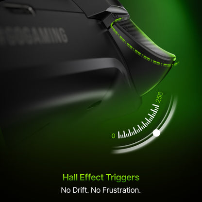 SpinBot Astro GX2 Wireless PC Controller