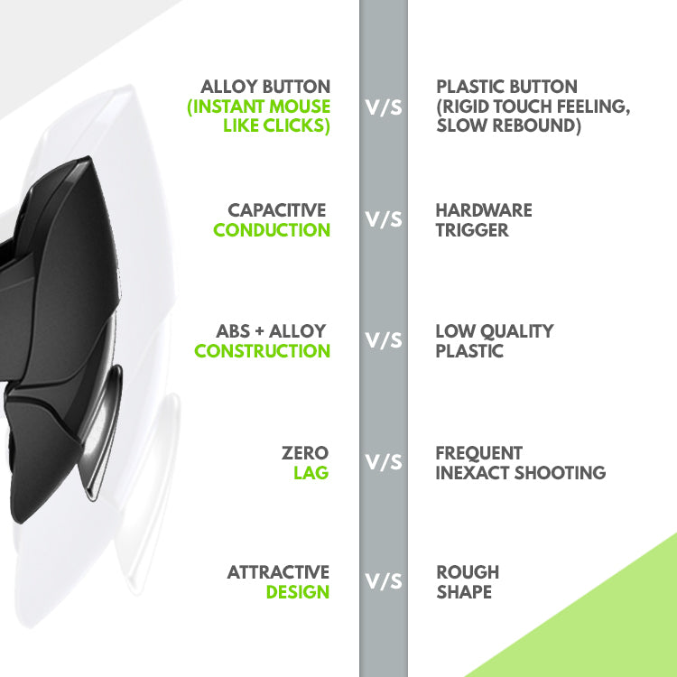 SpinBot gaming trigger for COD, freefire