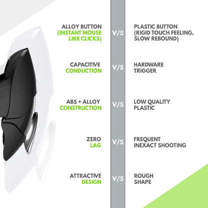 SpinBot gaming trigger for COD, freefire