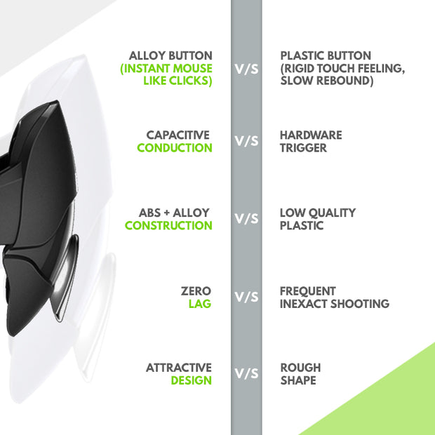 BattleMods X1 Conductive Gaming Trigger for PUBG/ Free Fire – SpinBot